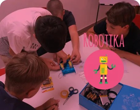 Početno programiranje